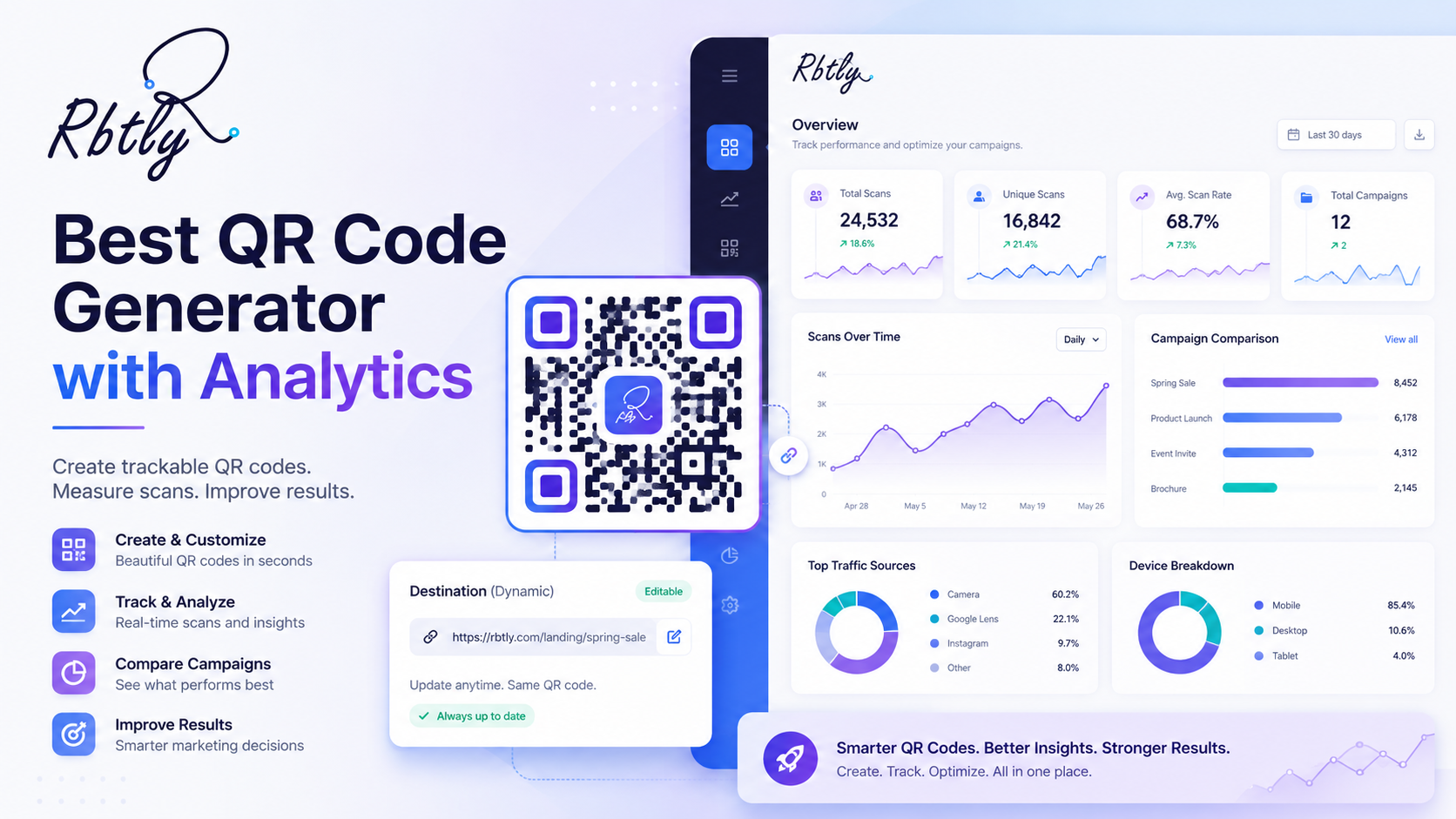 Best QR Code Generator with Analytics: 9 Smart Ways to Track Marketing Campaigns